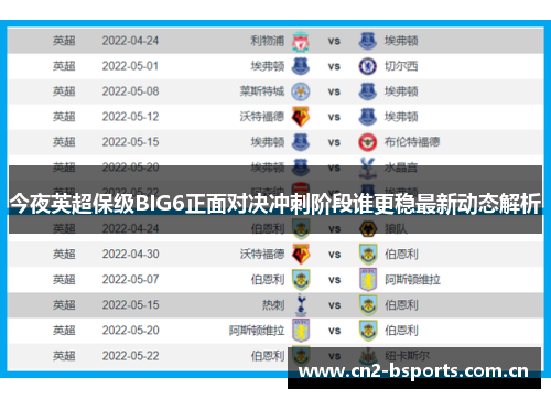 今夜英超保级BIG6正面对决冲刺阶段谁更稳最新动态解析 今夜英超保级BIG6正面对决冲刺阶段谁更稳最新动态解析