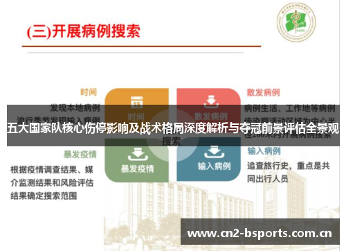 五大国家队核心伤停影响及战术格局深度解析与夺冠前景评估全景观