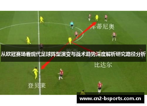 从欧冠赛场看现代足球阵型演变与战术趋势深度解析研究路径分析