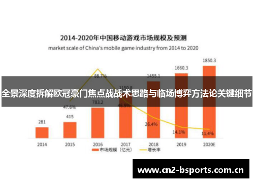 全景深度拆解欧冠豪门焦点战战术思路与临场博弈方法论关键细节